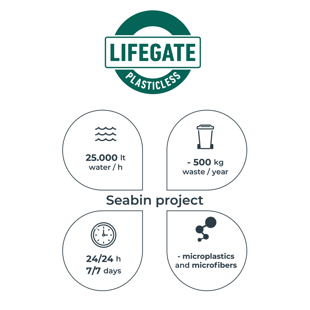 purest-lifegate-seabin-project-2